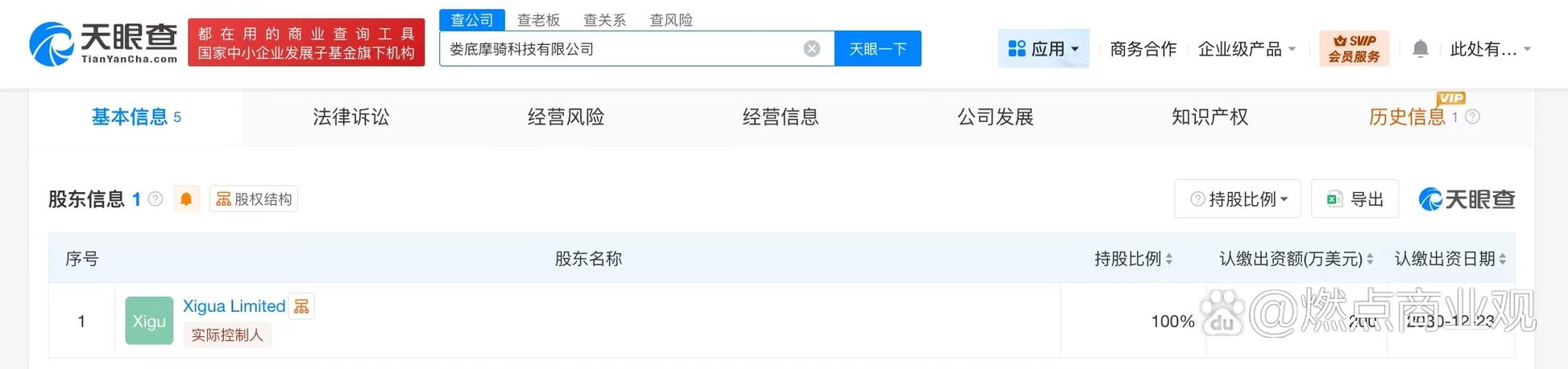 【#美團在湖南婁底成立科技公司# 注冊資本200萬美元】