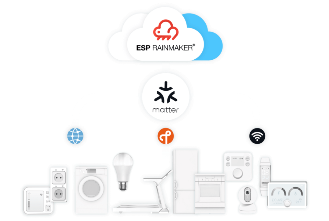 樂鑫ESP RainMaker一鍵部署AIoT